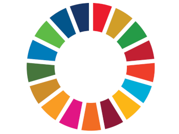 SDGs