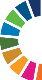 SDGs